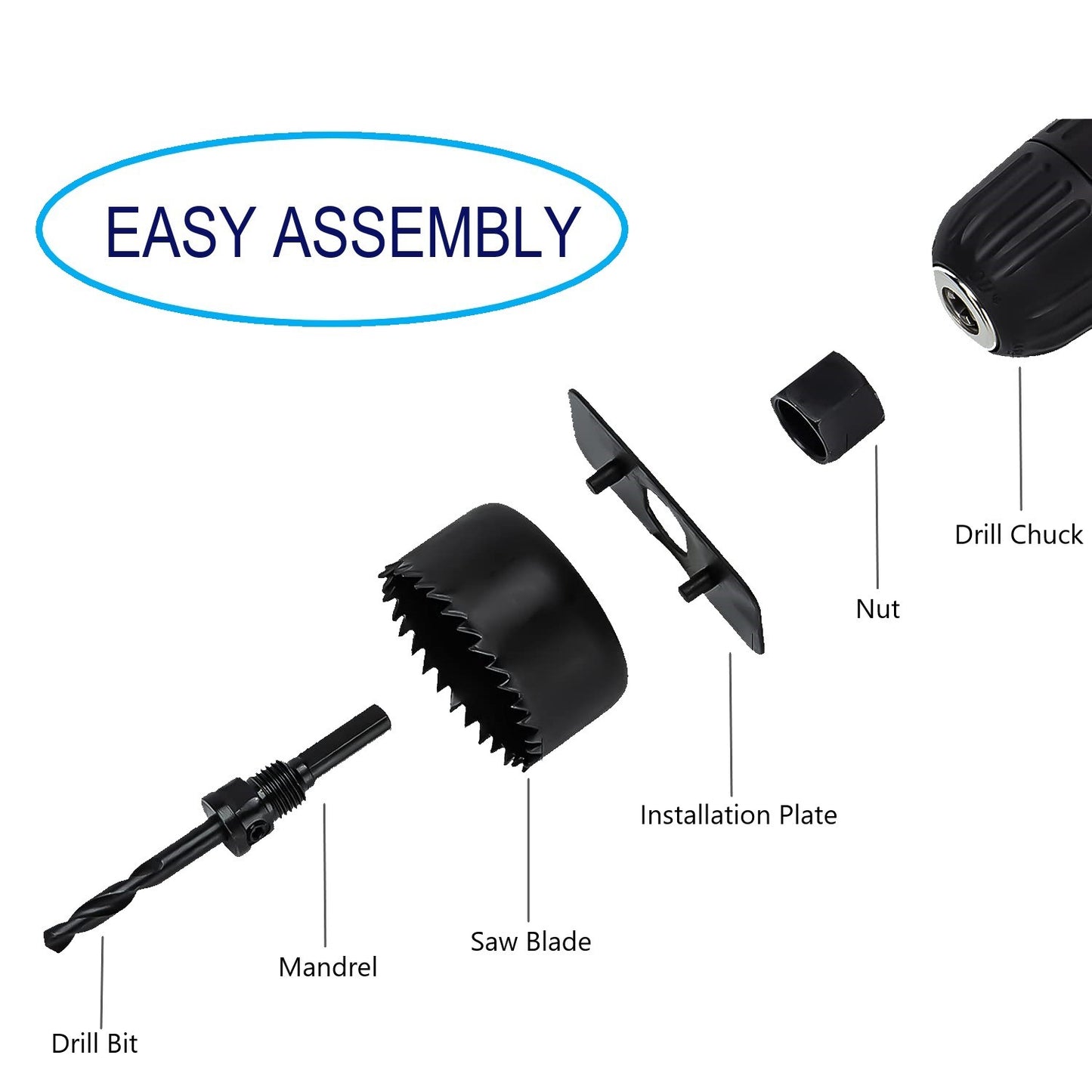 HOLE SAW KIT 16 Pieces 3/4”-5” Full Set with Mandrels and Installation Plate