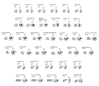 35 Piece EDM ROUTER BIT SET - 1/4" Shank Tungsten Carbide Edges in Aluminum Case