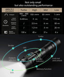 WUBEN E05 LED Flashlight 1200 Lumen Tactical USB Rechargeable Waterproof 5 Modes