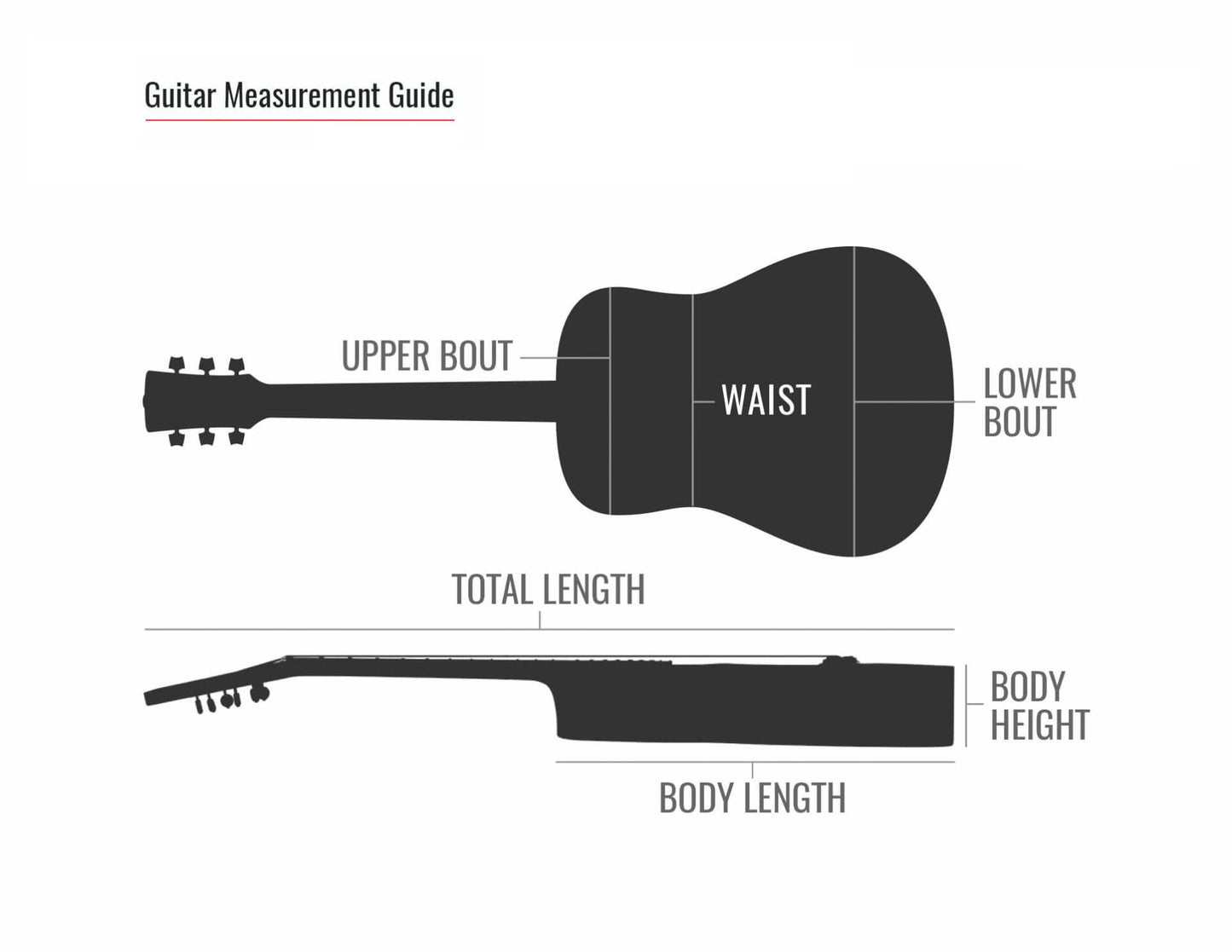 Thin-Line Solid Guitar Acoustic / Electric Double Cutaway