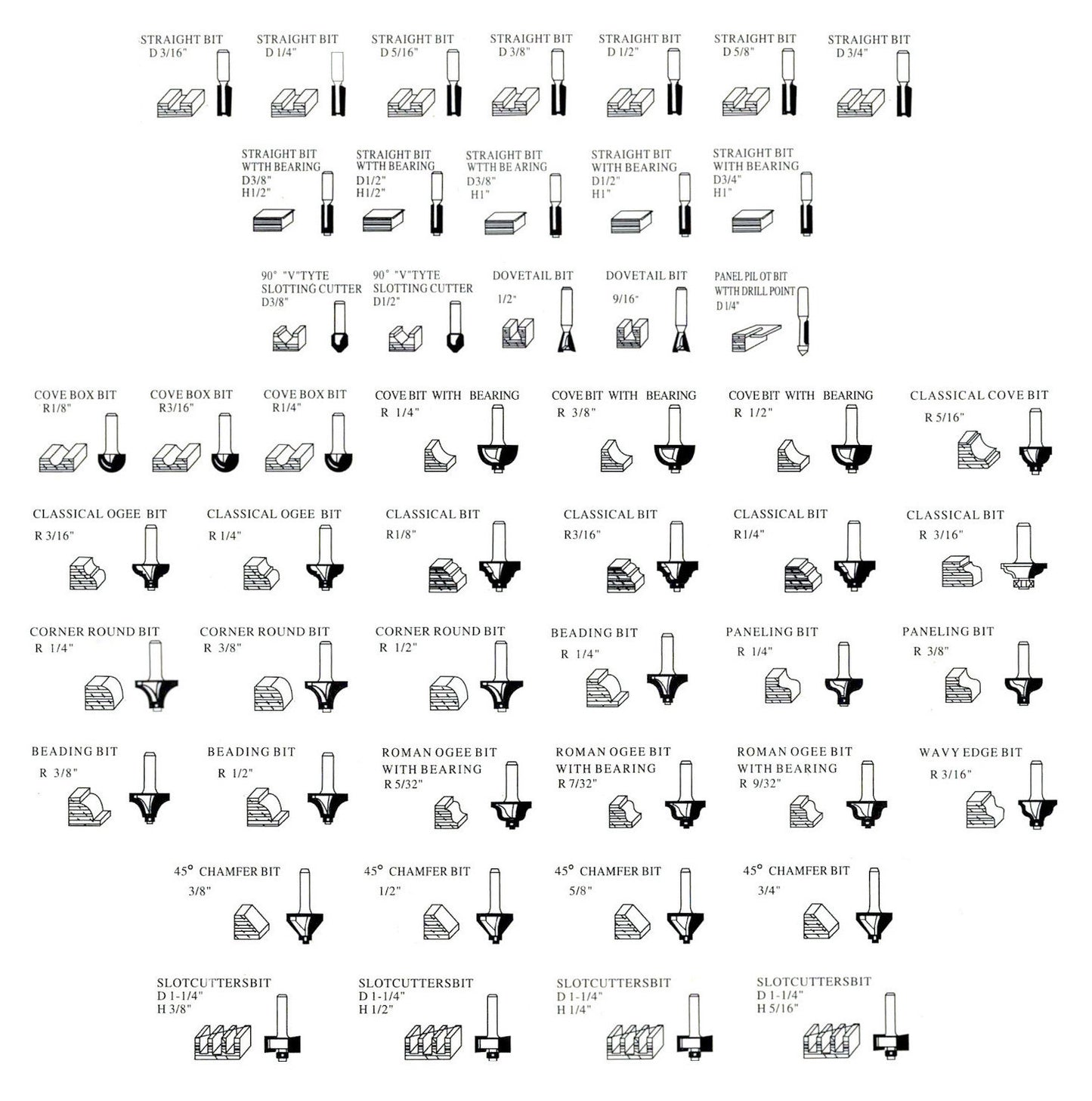 50 Piece EDM ROUTER BIT SET - 1/4" Shank Tungsten Carbide Edges in Aluminum Case